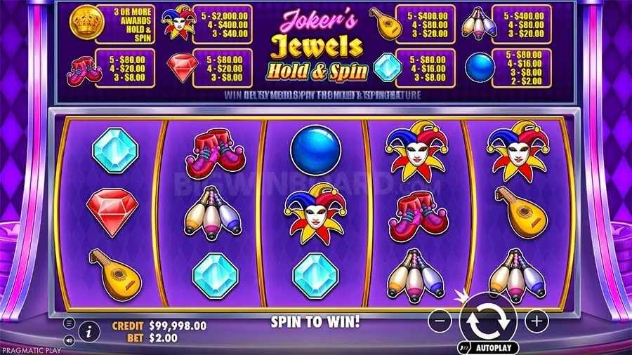 Winning Strategies at Nustar